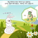 토끼와거북이 이미지