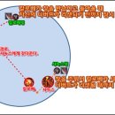 하드녹스 이미지
