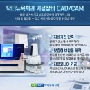 용산이사랑치과의원 | 용산역 치과 앞니임플란트 부작용 피해야 하는 치과 핵심