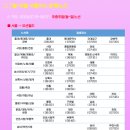 오션컬러