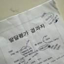 신석호정신과의원 이미지