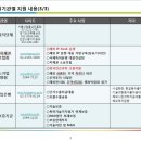 디엔비무역 네이버블로그