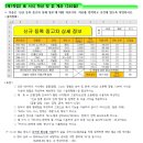 ITQ 엑셀 이미지