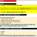 씨제이올리브영 울산온산점 | 25년 하반기 롯데면세점 I'M 전형 채용대비 합격 후기