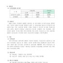 (주)인성이앤씨