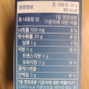 캔디PC방 | [내돈내산] 불면증 중대장의 멜라토닌 복용 후기