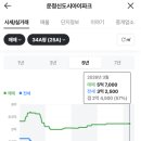 갭파주