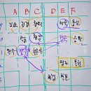 345차산행기(태항산.2,26-3,2) 이미지