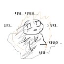 삼정게임랜드 네이버블로그