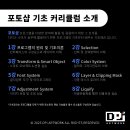 일러스트 포토샵 기초 및 응용하기,