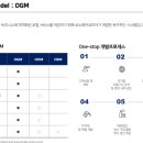 인디코리아 이미지
