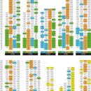 시그니처 102동 이미지