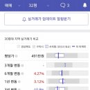 보성황실타운 이미지