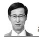 트랜드 앤 트레이드