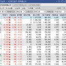 (주)리더스씨푸드
