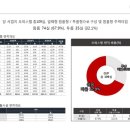 위드 어반 이미지