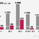 숙명로또 이미지