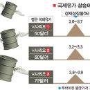 KKH산업 이미지