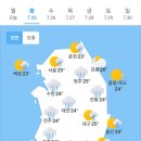 ＜오늘의 날씨 🌞☔️☃️＞ 2023년 7월 25일 화요일 이미지