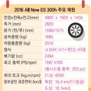 동아오토카 이미지