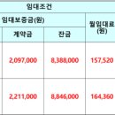 송정주공아파트 이미지