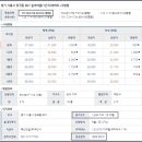 연성동양아파트 이미지