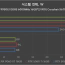 [5060] 홈체크 이미지