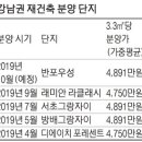 우성로또 Daum카페