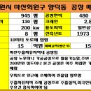 양덕동480 이미지