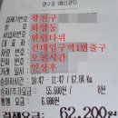 춘천택시(주) 이미지