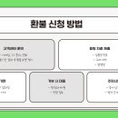 도환상사