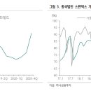 티앤씨글로벌 이미지