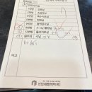 본탑재활의학과의원