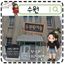 소원인쇄기획 | 수원 실내 가볼만한곳 구 부국원, 건축과 콩 한알의 이야기 전시 수원의 역사