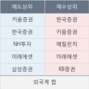 에스디인포 이미지