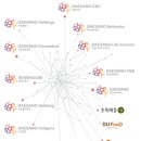 대상건설(주) 구인 [안전/CS다기능공] 정규직/계약직 경력 사원 채용 이미지