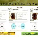 해피라이프 솔루션 이미지