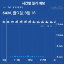 그린월드 이미지