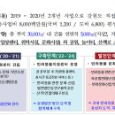 [영상 메세지] 강원도에 10,000평 규모의 한국형 티어하임(반려동물 지원센터)이 설립됩니다. 이미지