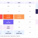 롯데백화점동래점(명륜역) 이미지