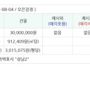 용천로(2) 이미지