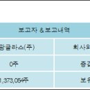 (주)삼광건설 이미지