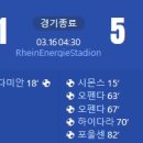 [23/24 Bundesliga 26R] 1. FC 쾰른 vs RB 라이프치히 골장면.gif 이미지