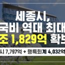 조치원읍생활문화센터 이미지