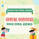 증포아이사랑어린이집 | “우리 아이, 매일 웃으며 가는 어린이집? 아트빌어린이집의 비밀을 공개합니다!