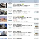 송곡 초등학교 병설 유치원 이미지