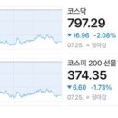 (주)비케이약품 이미지