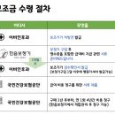 한음보청기 이미지