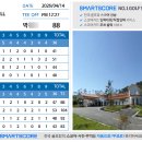 산들물 | 골프후기)20260414_10_포레스트힐CC_락,힐코스_초여름 같던 봄의 끝자락