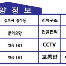 풍무중학교 버스정류장주변 이미지